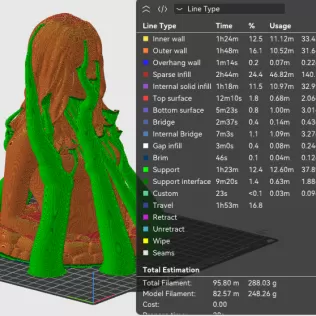 Jessica Alba 3D Bust - Model thumbnail 2