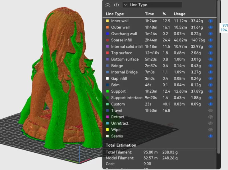 Jessica Alba 3D Bust - Model preview 2
