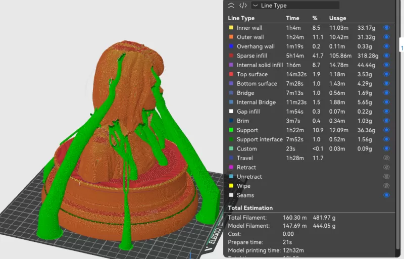Rachel McAdams 3D Bust - Model preview 2