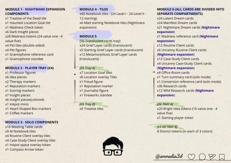 Unconscious Mind inc. Nightmares exp. board game organizer - Model preview 11