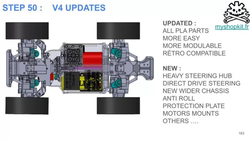 V8 WLTOYS 144 & 124 RC CAR TRUGGY 1:12 & 1:14 PREMIUM - Model preview 11