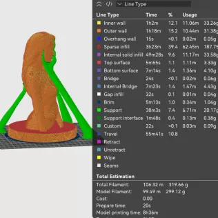 Lili Reinhart 3D Bust Print - Model thumbnail 2