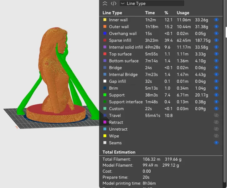 Lili Reinhart 3D Bust Print - Model preview 2