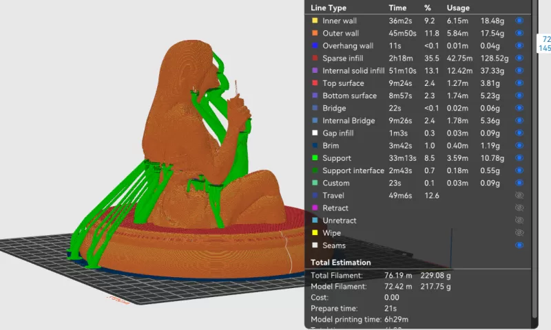 Millie Bobby Brown 3D Bust Print - Model preview 2