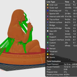 Millie Bobby Brown 3D Bust Print - Model thumbnail 2