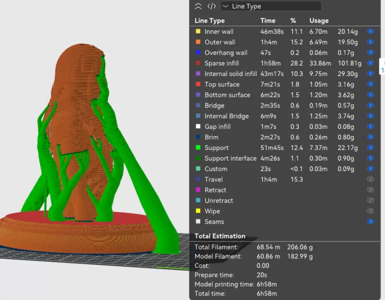 Amanda Seyfried 3D Bust Print - Model preview 9