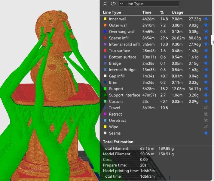 Vasil Levski 3d STL (Васил Левски) - Model preview 7