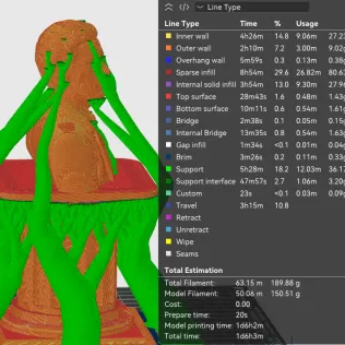 Vasil Levski 3d STL (Васил Левски)