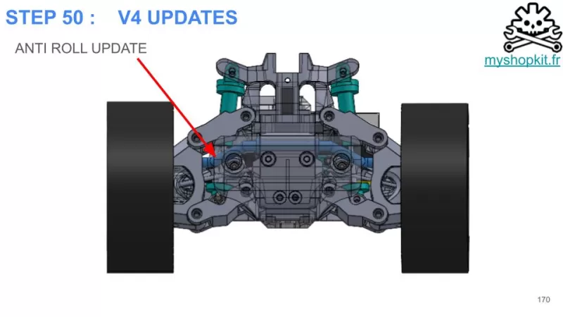 V8 WLTOYS 144 & 124 RC CAR TRUGGY 1:12 & 1:14 PREMIUM - Model preview 14