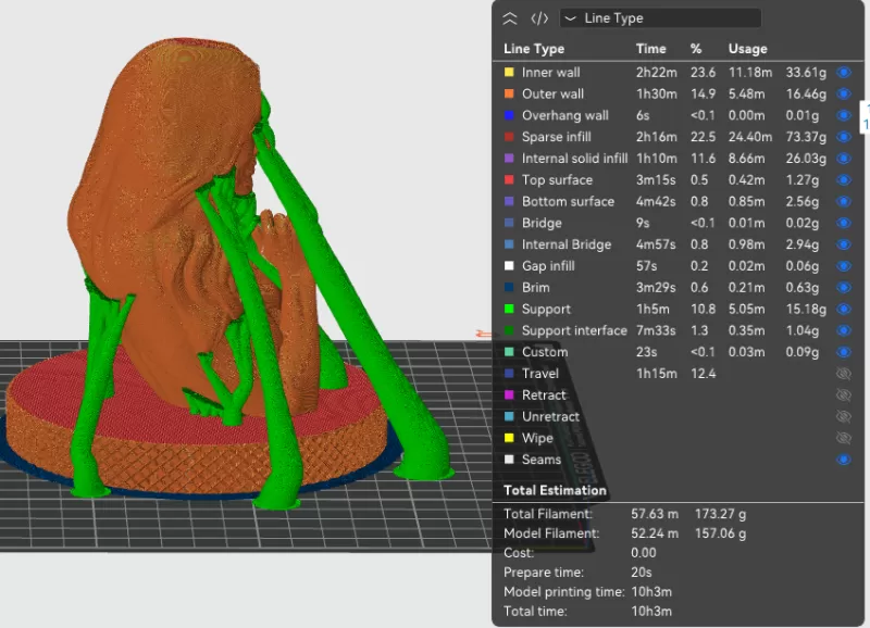 Nicole Kidman 3D Bust Print - Model preview 9