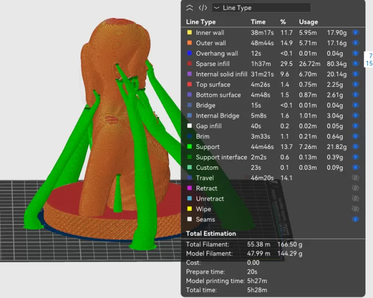 Sandra Bullock 3D Bust Print - Model preview 2