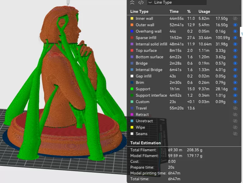 Vanessa Kirby - Model preview 2