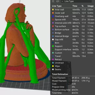 Vanessa Kirby - Model thumbnail 2