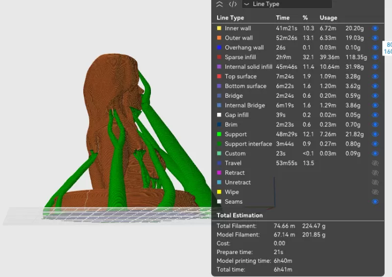 Salma Hayek 3D Bust Print - Model preview 8