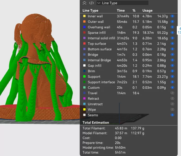 Kristen Bell 3D Bust Print - Model preview 2