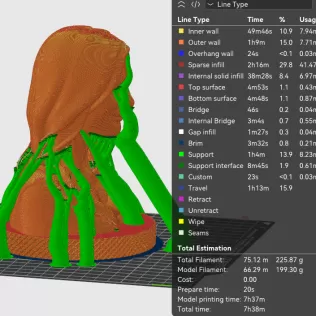 Cate Blanchett 3D Bust Print - Model thumbnail 2