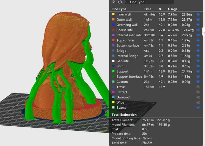 Cate Blanchett 3D Bust Print - Model preview 2