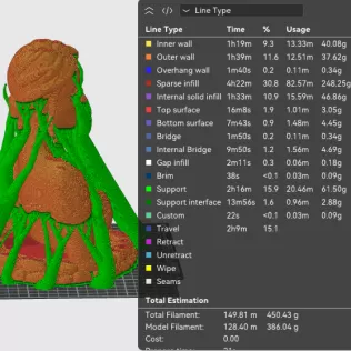 Olivia Wilde 3D Bust - Model thumbnail 2