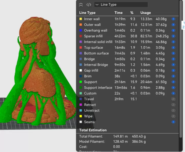 Olivia Wilde 3D Bust - Model preview 2