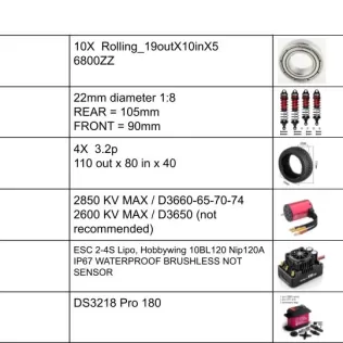 V6 JLB X HSP TRUGGY 1:8 4WS 4WD (4 WHEEL STEERING) - Model thumbnail 7