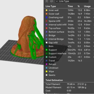 Lana Parrilla 3D Bust - Model thumbnail 2
