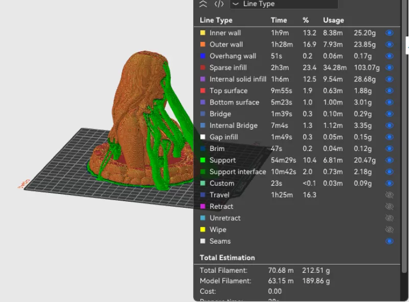 Lana Parrilla 3D Bust - Model preview 2