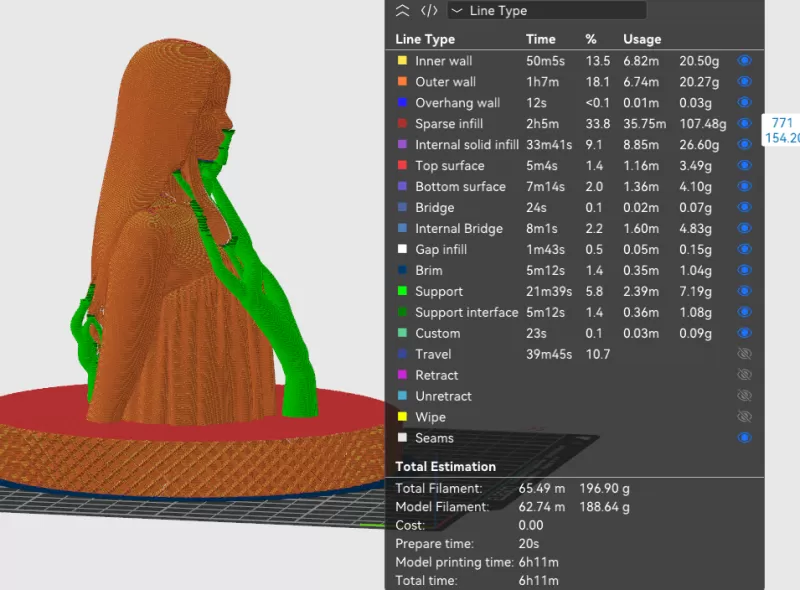 Anya Taylor-Joy 3D Bust Print - Model preview 2