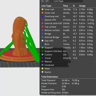 Erin Moriarty 3D Bust - Model thumbnail 2
