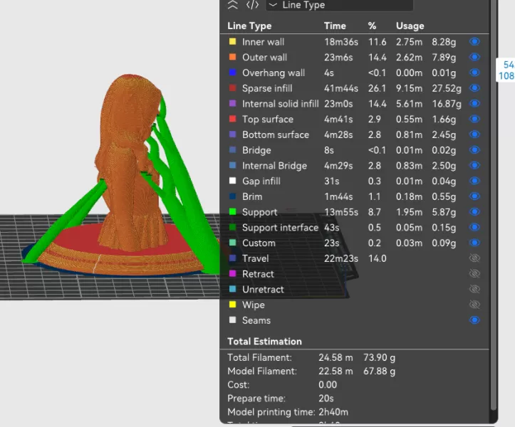 Erin Moriarty 3D Bust - Model preview 2