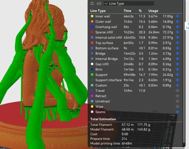 Zendaya 3D Bust - Model preview 2