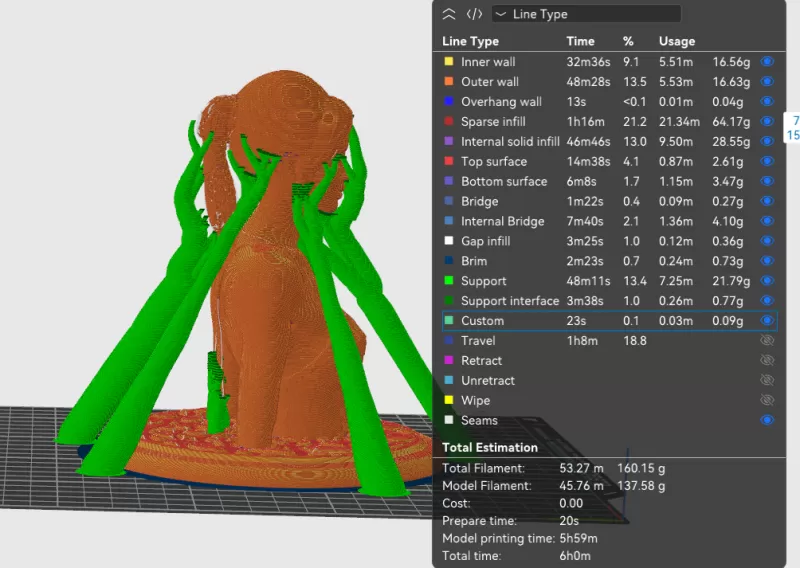 Anne Hathaway 3D Bust Print - Model preview 10