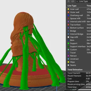 Reese Witherspoon 3D Bust - Model thumbnail 2