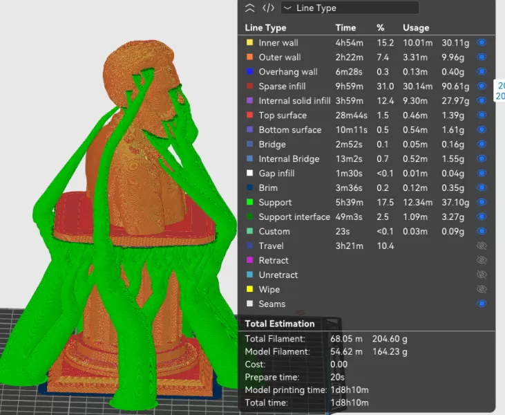 Hristo Botev 3d STL (Христо Ботев) - Model preview 1