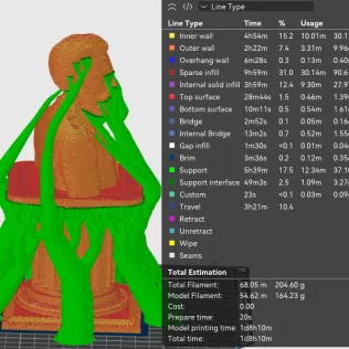 Hristo Botev 3d STL (Христо Ботев) - Model thumbnail 1