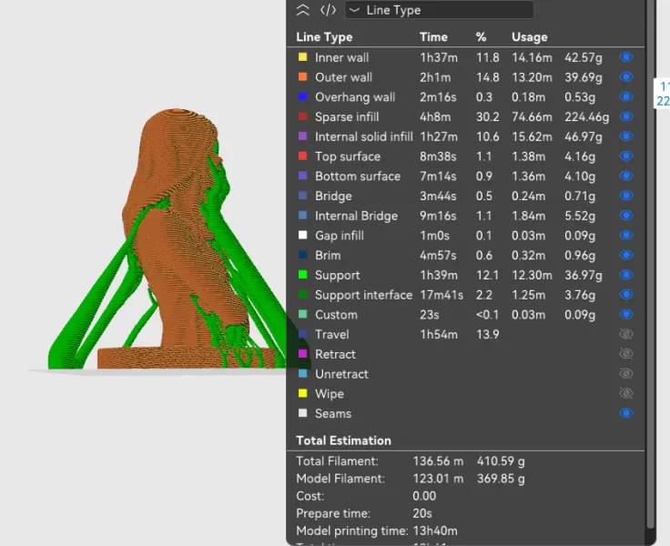 Katherine McNamara 3D Bust Print - Model preview 2