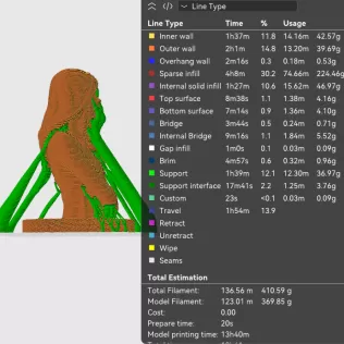 Katherine McNamara 3D Bust Print - Model thumbnail 2