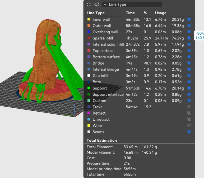 Penélope Cruz 3D Bust Print - Model preview 2