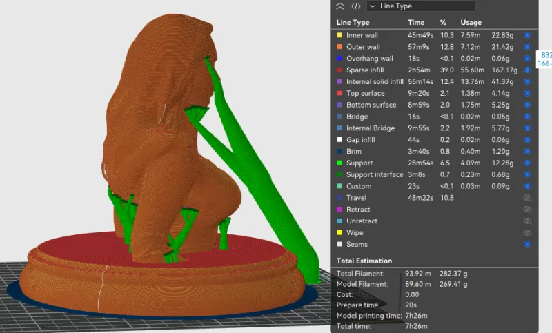 Elizabeth Olsen 3D Bust Print - Model preview 10